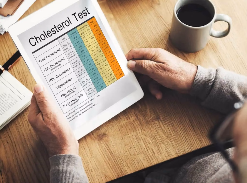 New 2026 Cholesterol Guidelines
